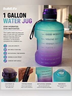 BuildLife 1 Gallon Water Jug - Teal to Purple Ombre